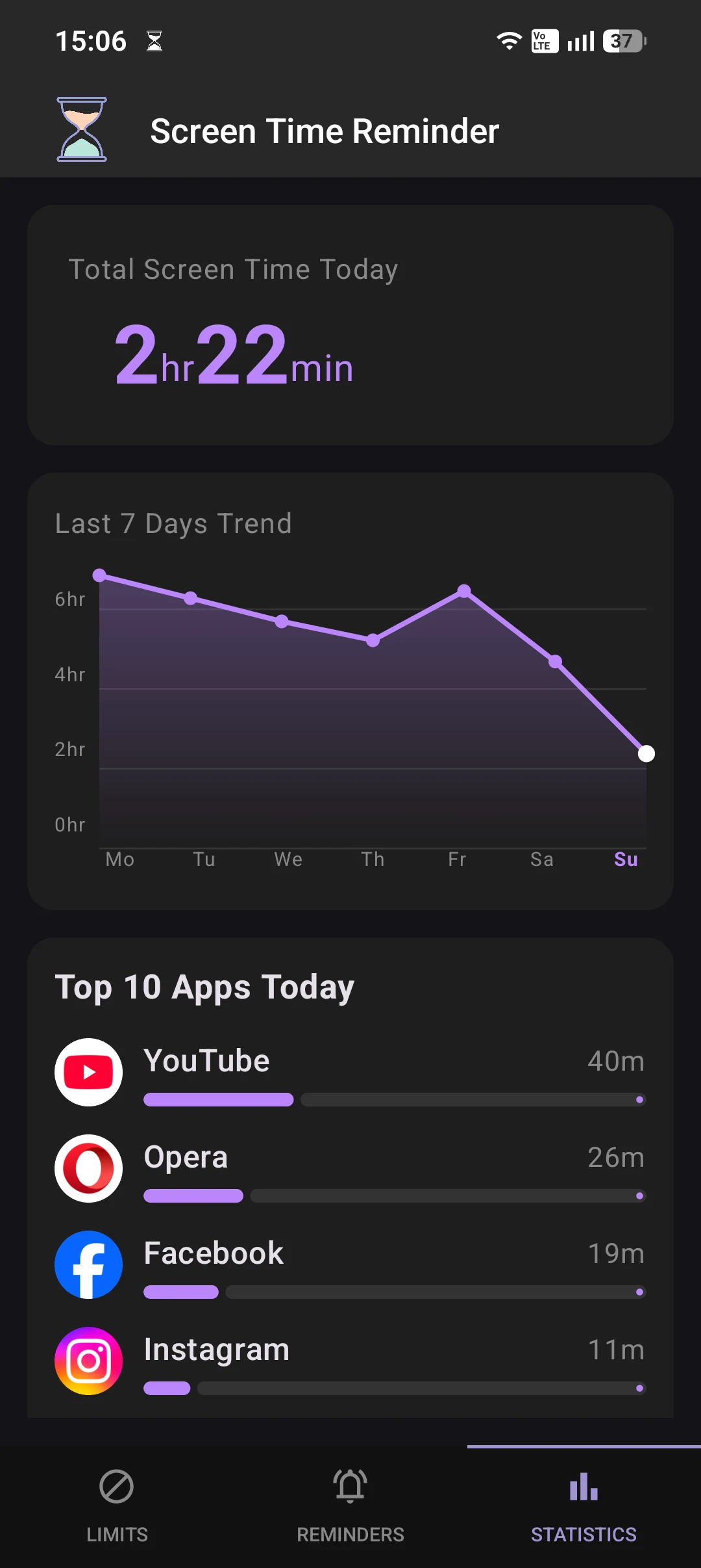 Screen Time Reminder screenshot